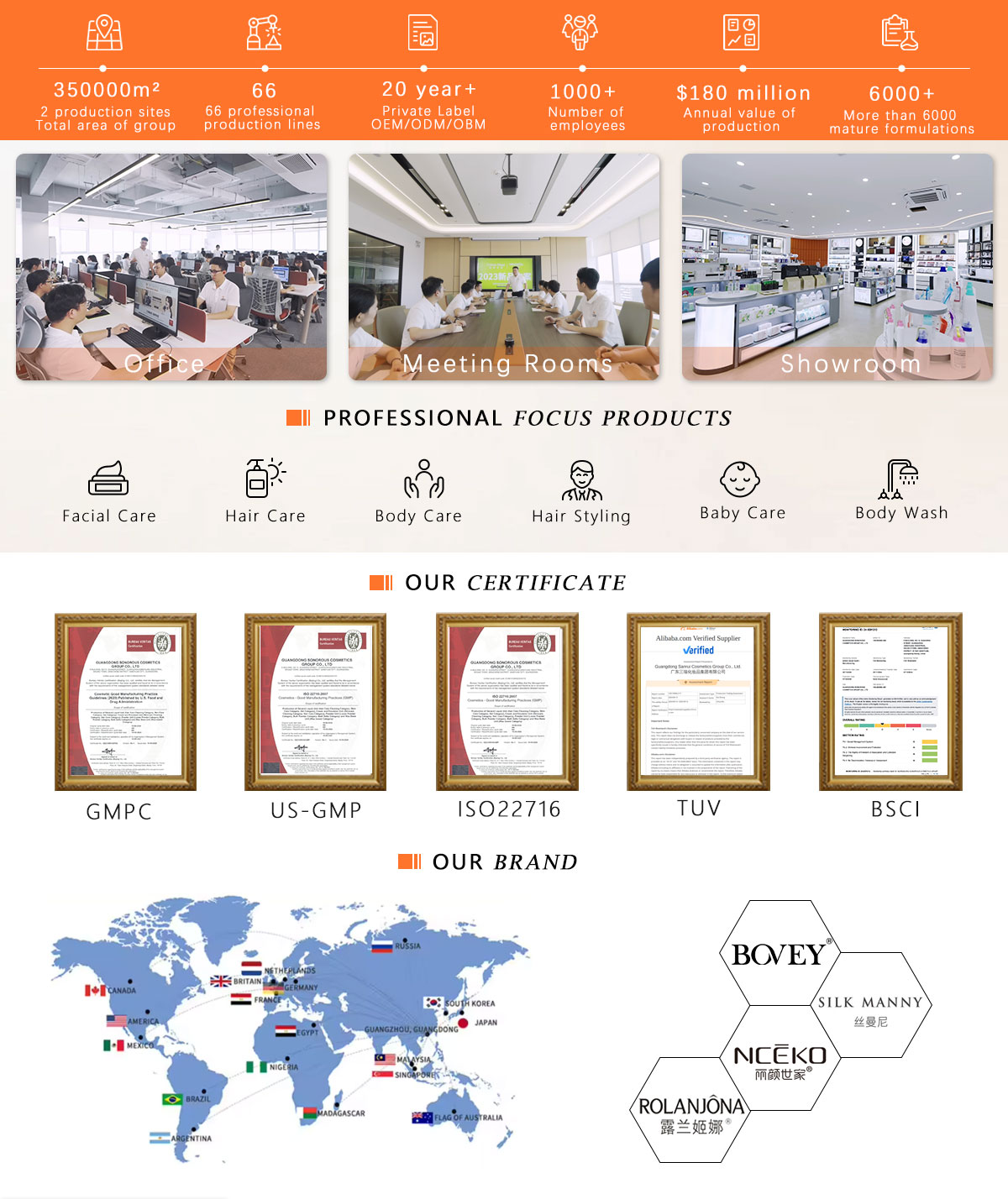 Why Choose Us