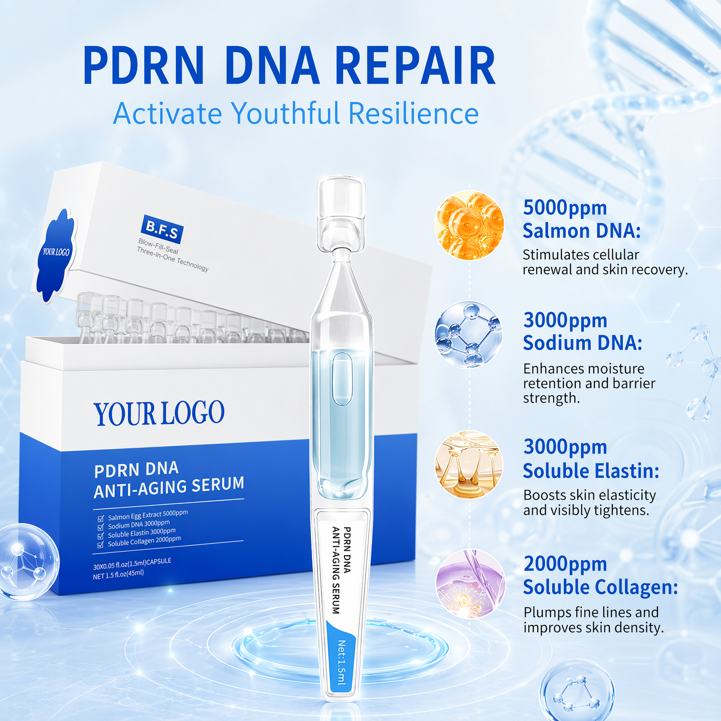 Patented 5000ppm PDRN Salmon DNA Serum BFS Aseptic Filling Anti Aging Wrinkle Firming Barrier Repair Skincare OEM Manufacturer