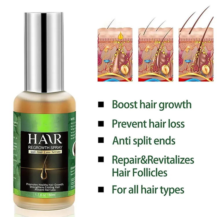 Advanced Topical Formula Custom Hair Growth Serum for Thicker & Healthier Hair