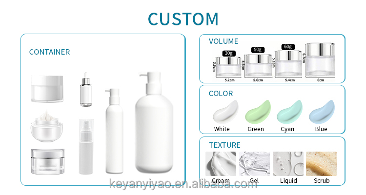 Serum Product Highlight