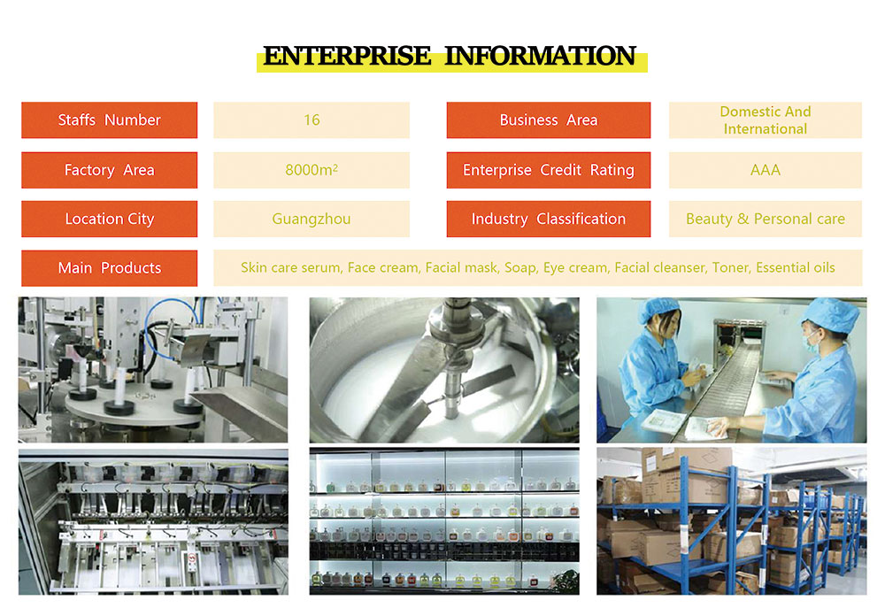 Facility profile