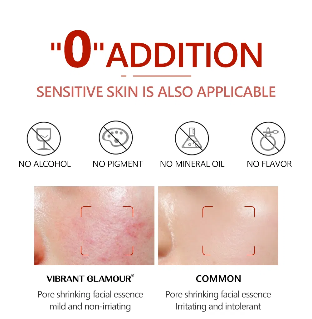 Pore Minimizer Face Serum Multi-Step Solution for Shrinking Pores, Cleansing, Oil Control Serum