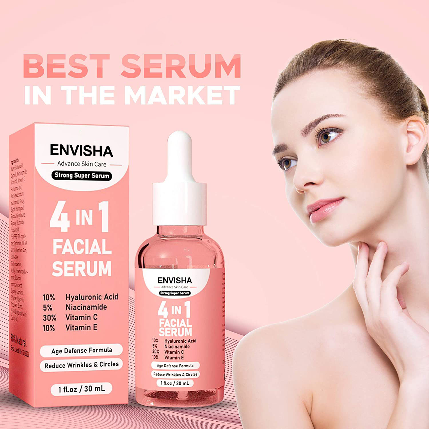 Serum Display