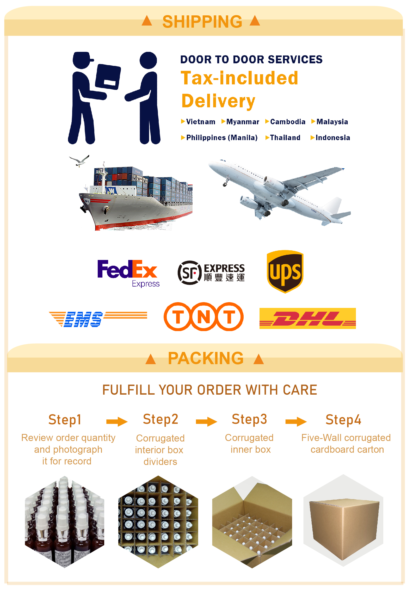 Packaging and Logistics