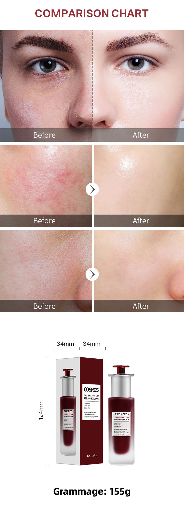 Serum Detail 5