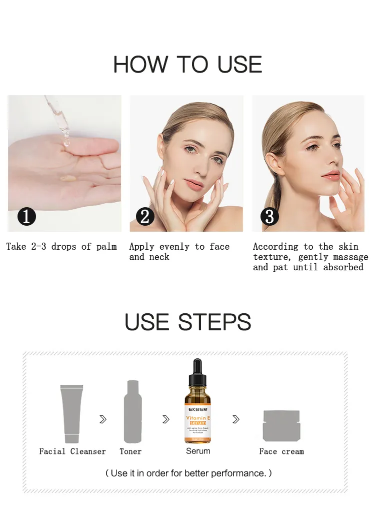 Skin Care Facial Serum Results
