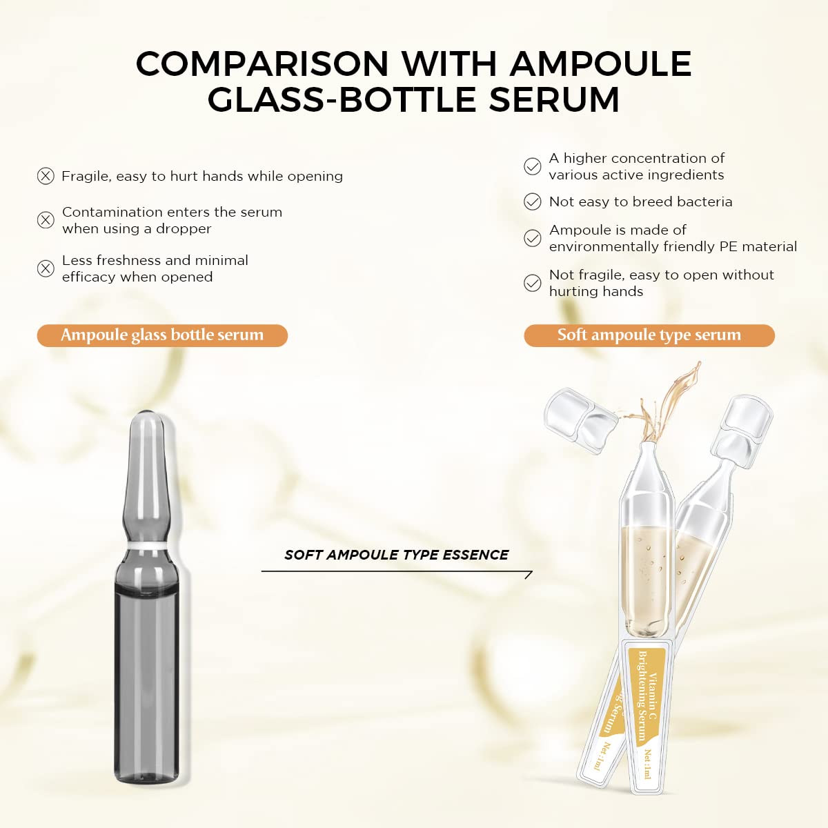 Private Label Anti-Aging Repair Ampoule Serum Vitamin C Skincare Brightening Facial Liquid with Organic Glycolic OEM ODM Supply