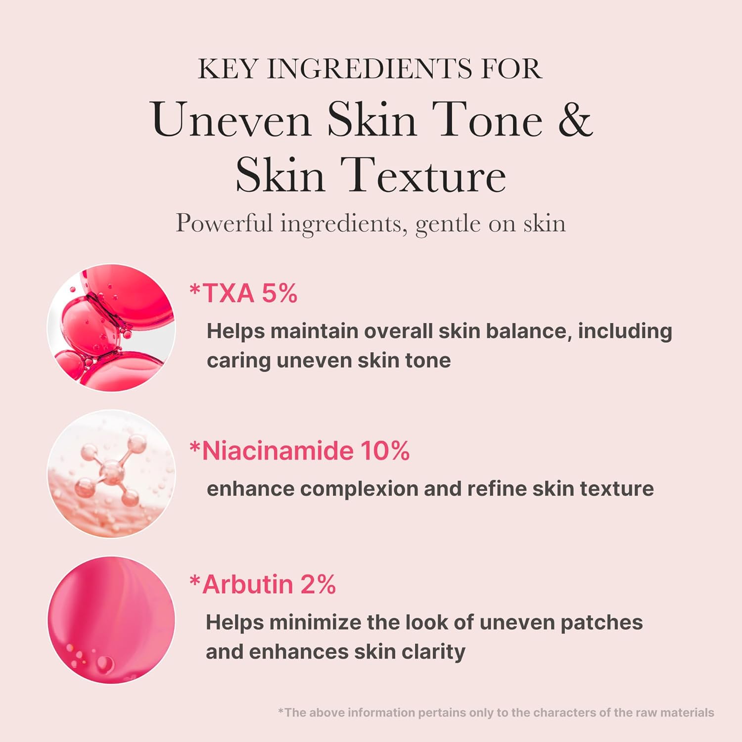 Medicube TXA+Niacinamide 15% Glow Facial Serum For After Spot Care | All-in-One Daily Korean Skincare | Uneven Skin Tone,Texture