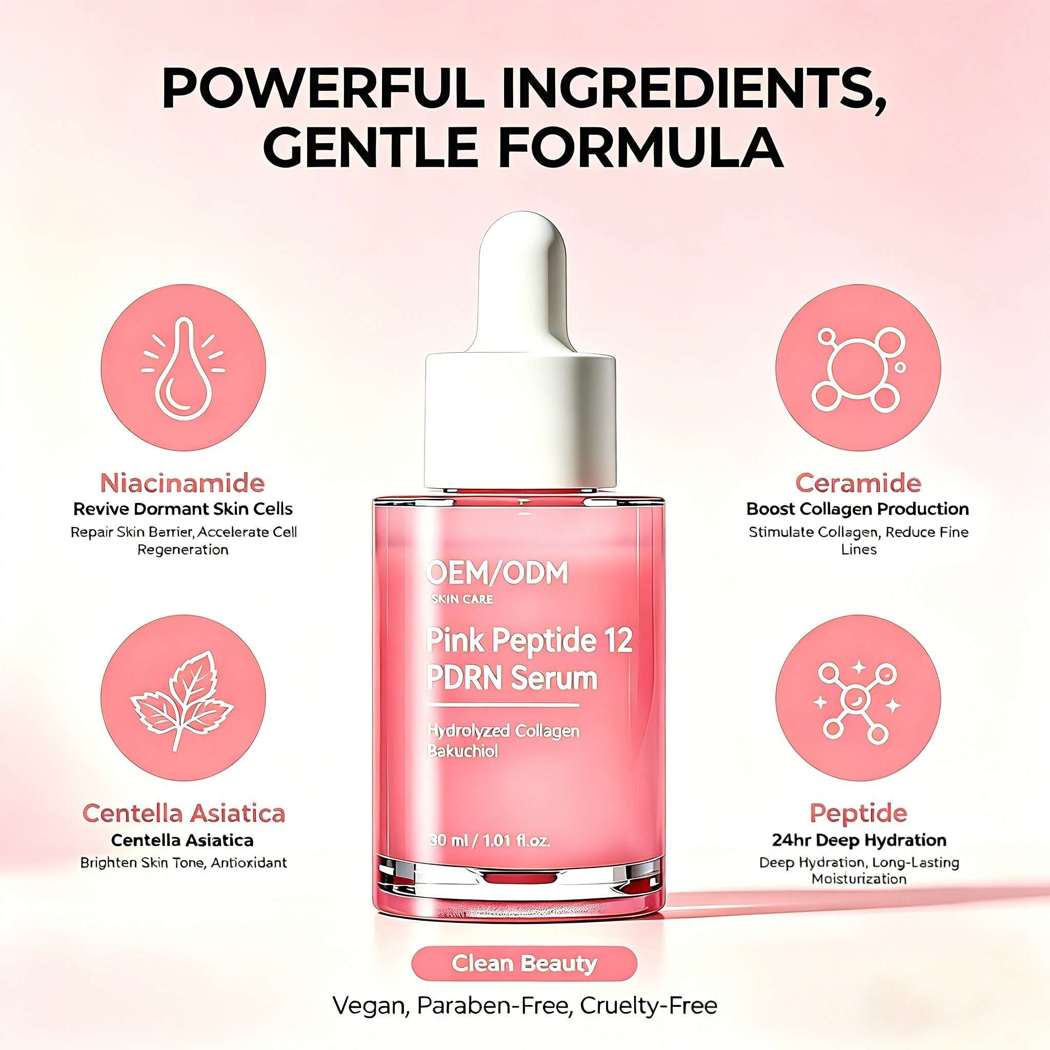 Custom Formula Salmon PDRN DNA Pink Peptide Ampoule Serum Elasticity Boost Skin Barrier Repair Anti Aging OEM ODM Manufacturer