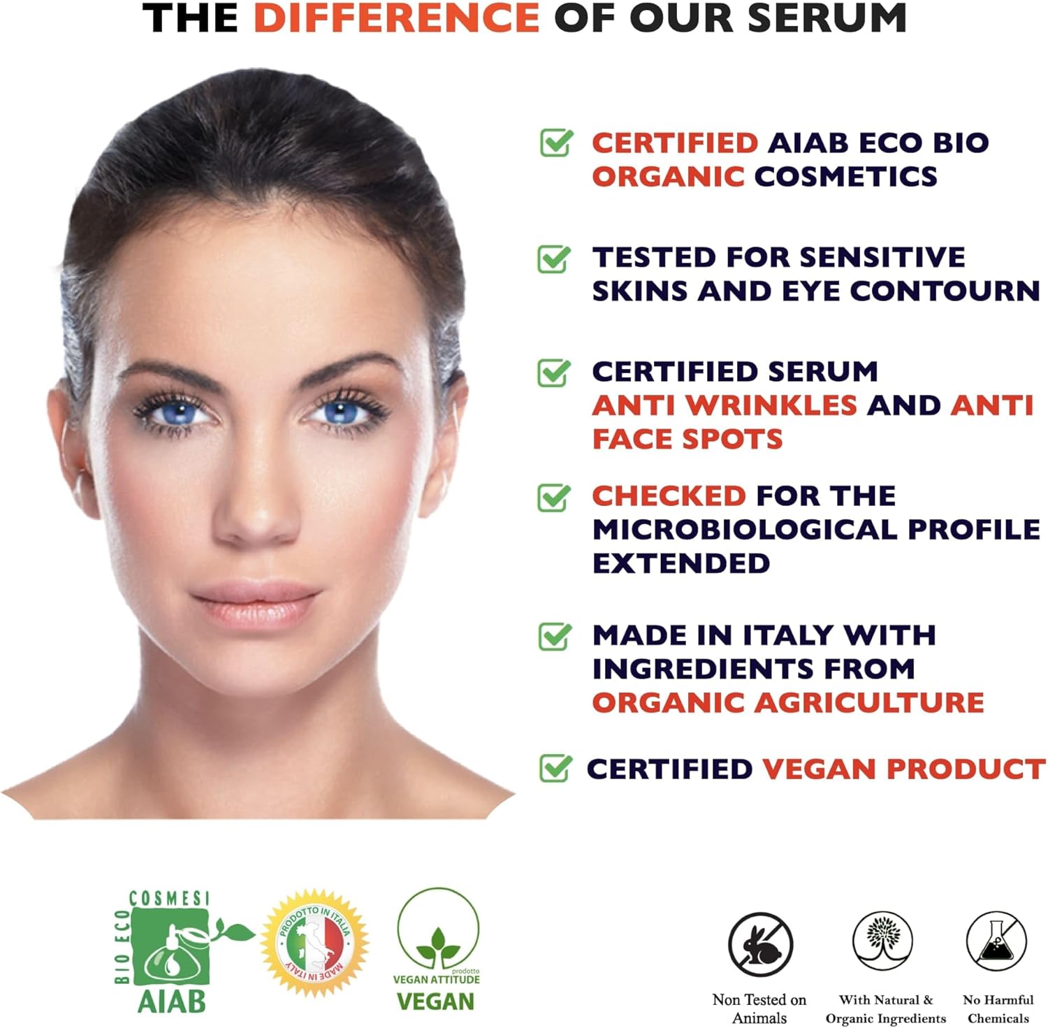 Serum Detail