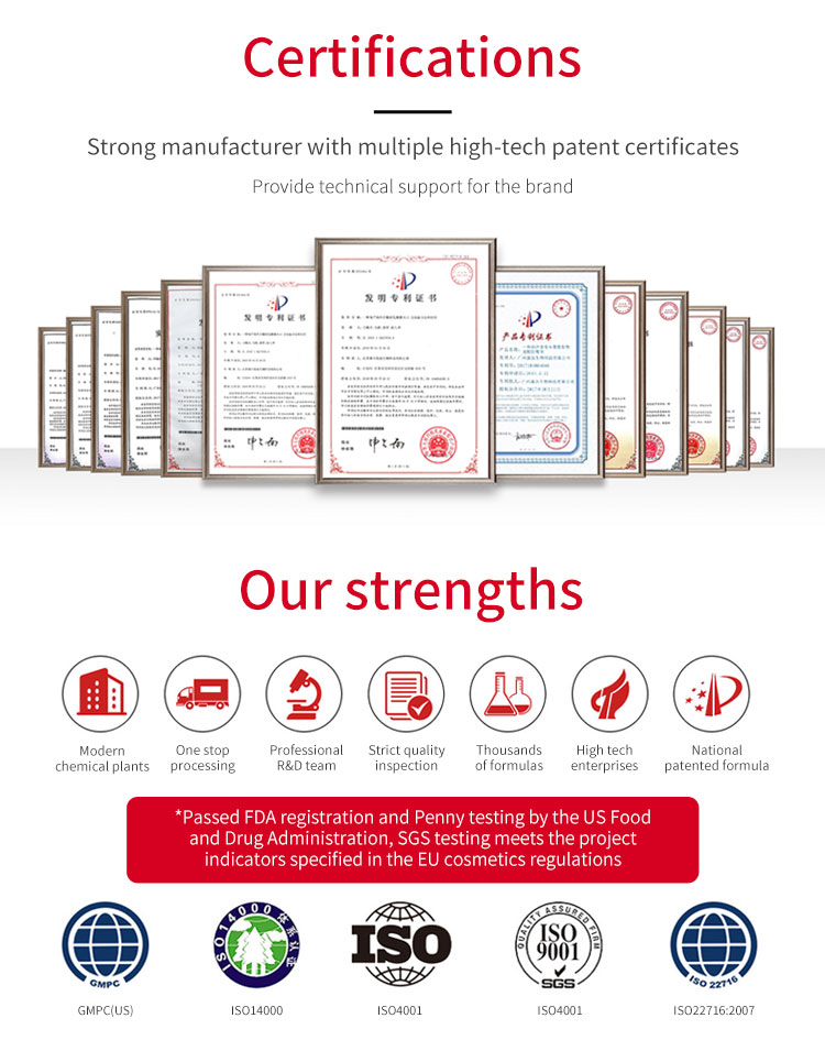 Company Strength 3