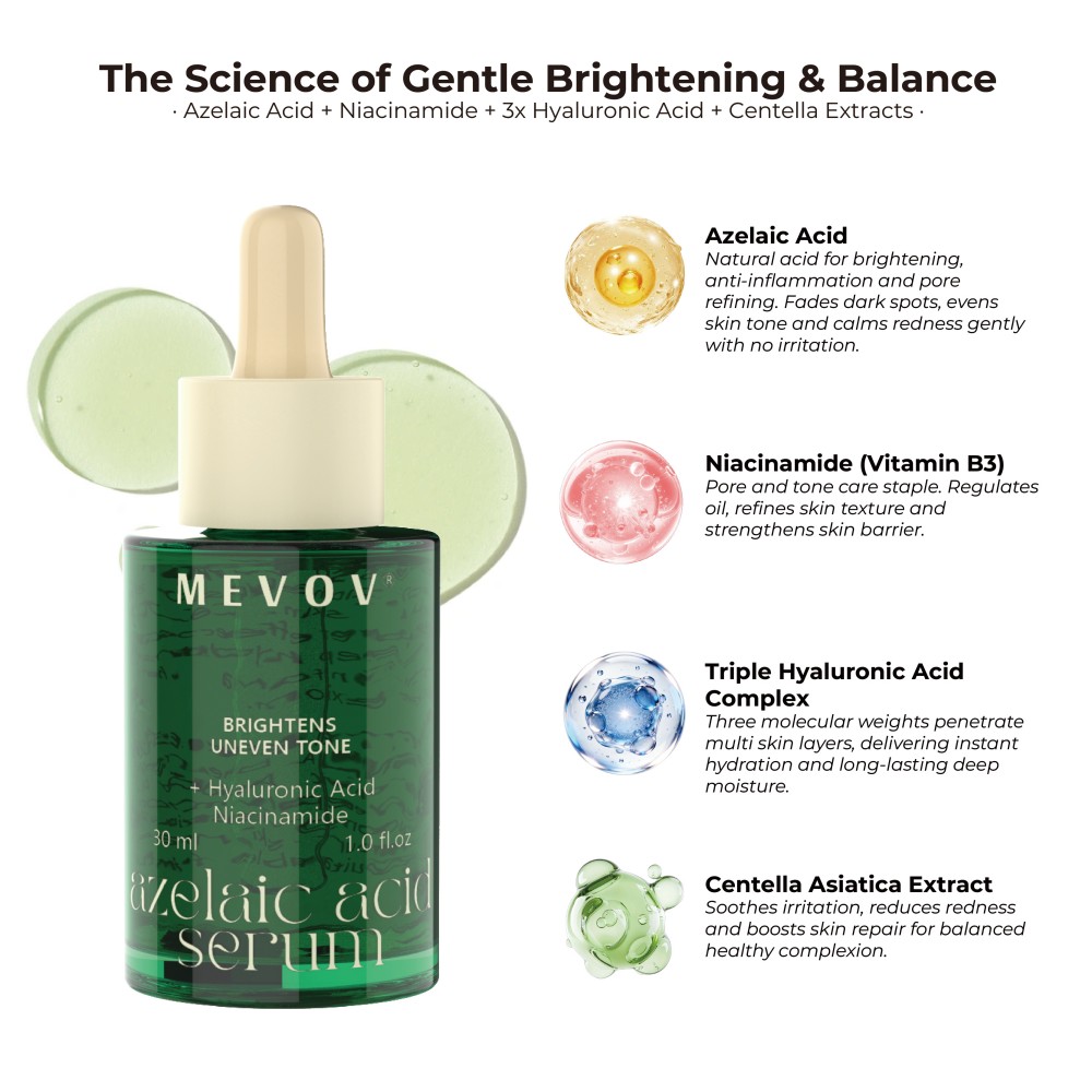 Private Label Oil Control Reduce Enlarged Pores &amp; Dark Spots Promotes Clear Skin Tone Azelaic Acid Serum