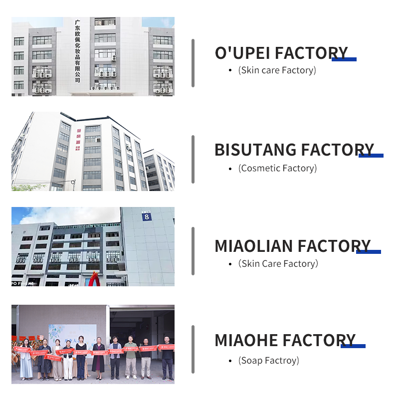 Factory Overview