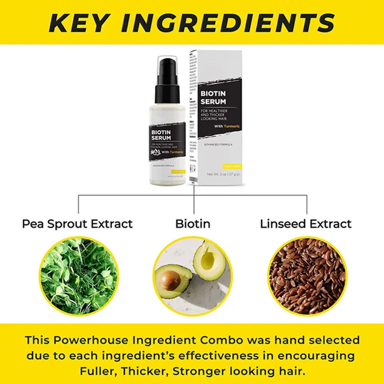 Custom Natural Ingredients Turmeric Biotin Hair Growth Serum