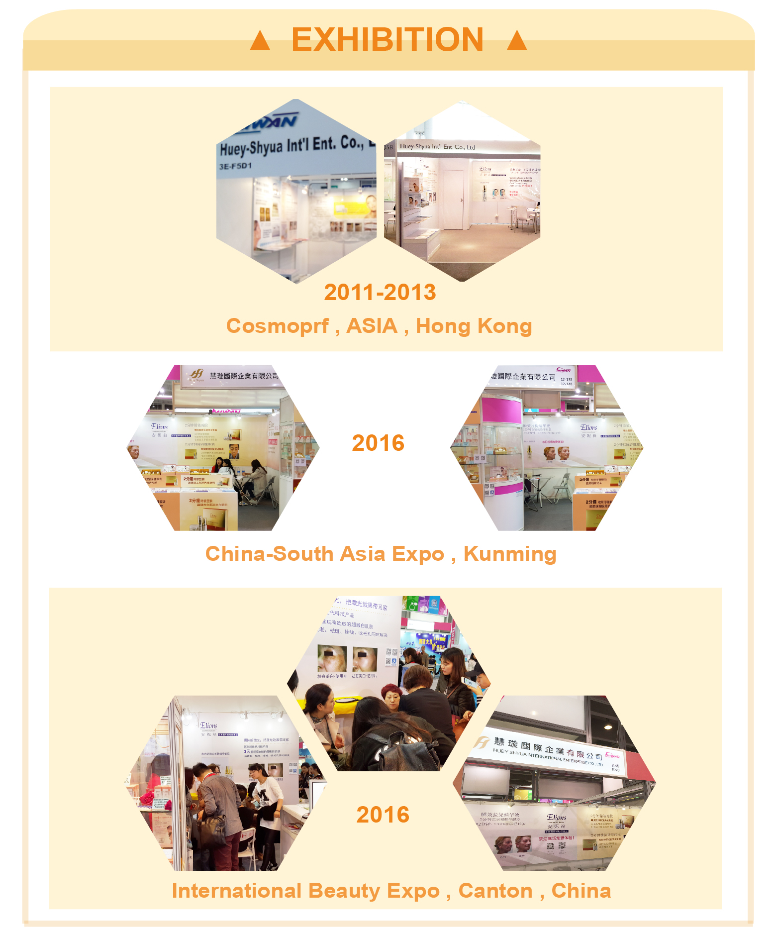 Beauty Exhibition Presentation