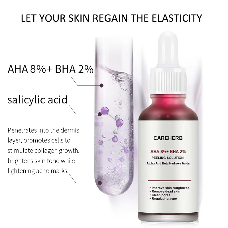 Serum details 4
