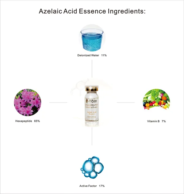 Serum Detail 1