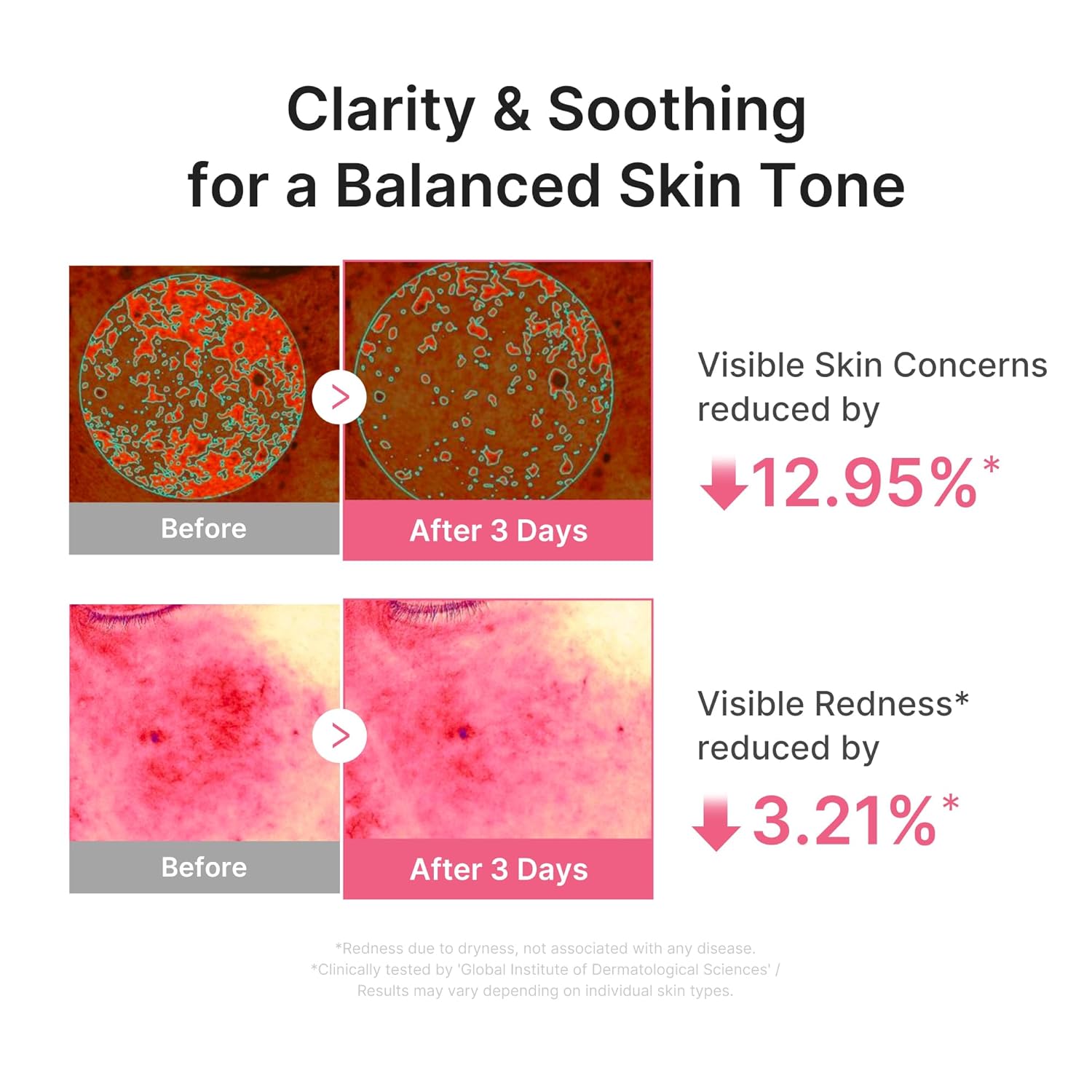 Wholesale Custom Korean Skincare Medicube PDRN Pink Peptide Salmon DNA Serum | Ultra Light Hydrating Hyaluronic Acid Skincare