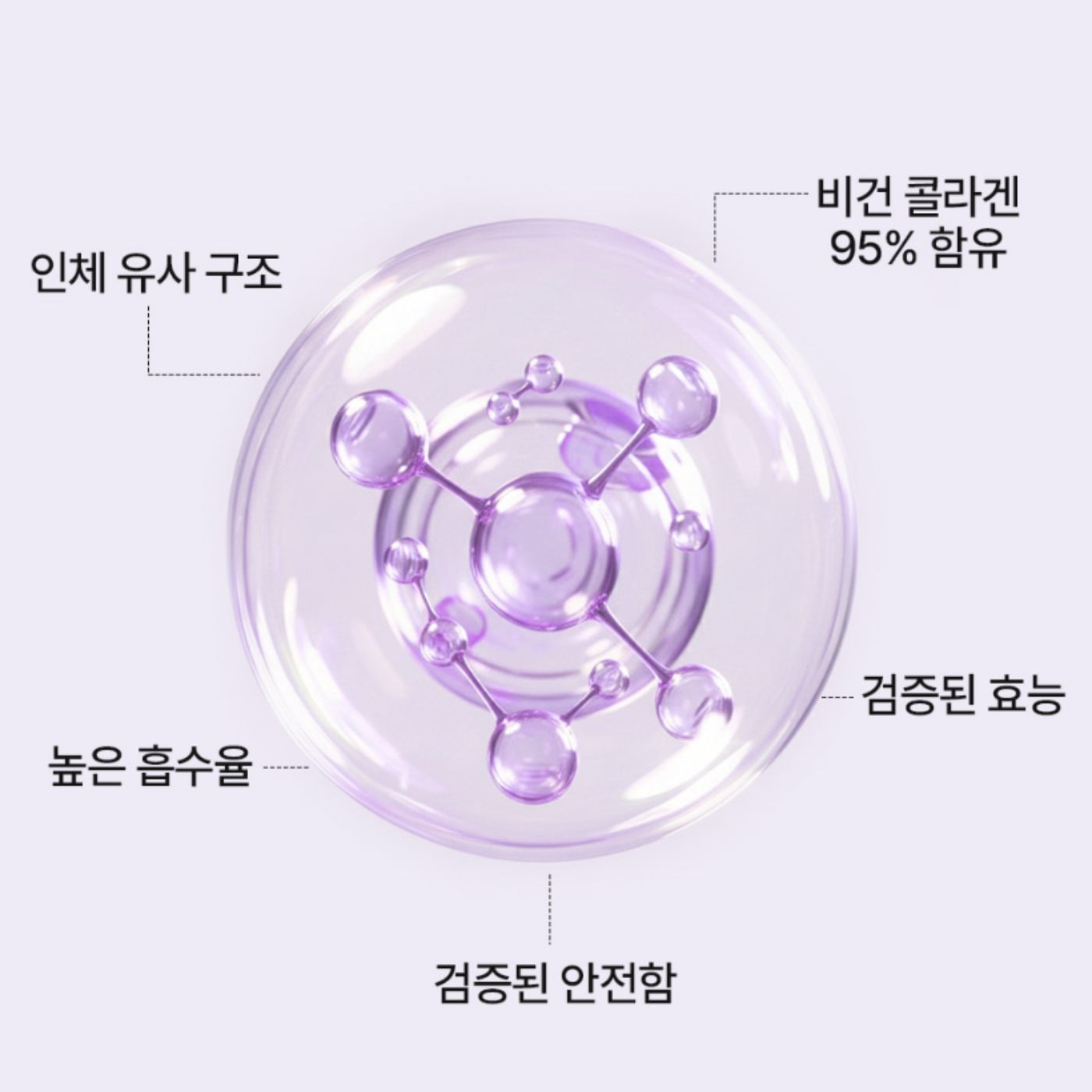 ECOFACTORY Korea 95 Nano Collagen Concentrate Ampoule Boost Skin Elasticity Anti Aging Face Body Serum