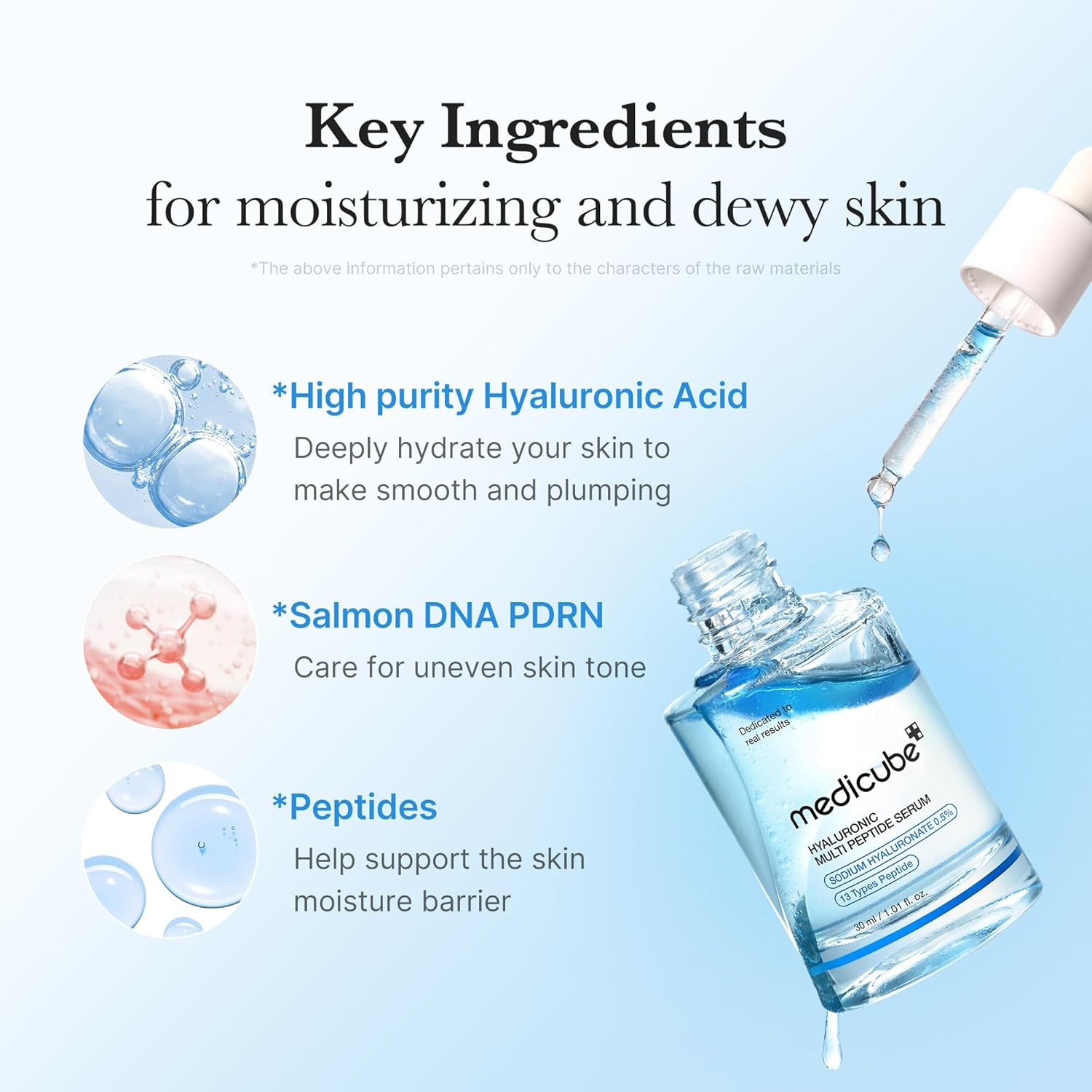 medicube Multi Peptide Serum Lightweight Water Plumping Radiant Facial Serum Korean Skincare Serum