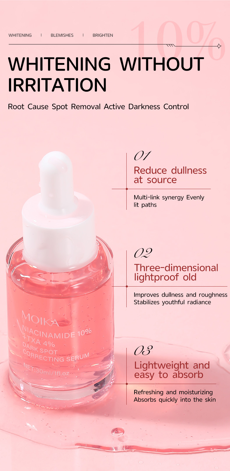 Serum 3