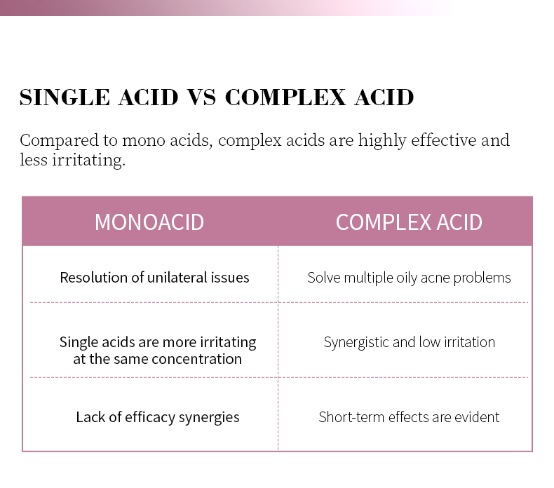 Product Advantage Image 4