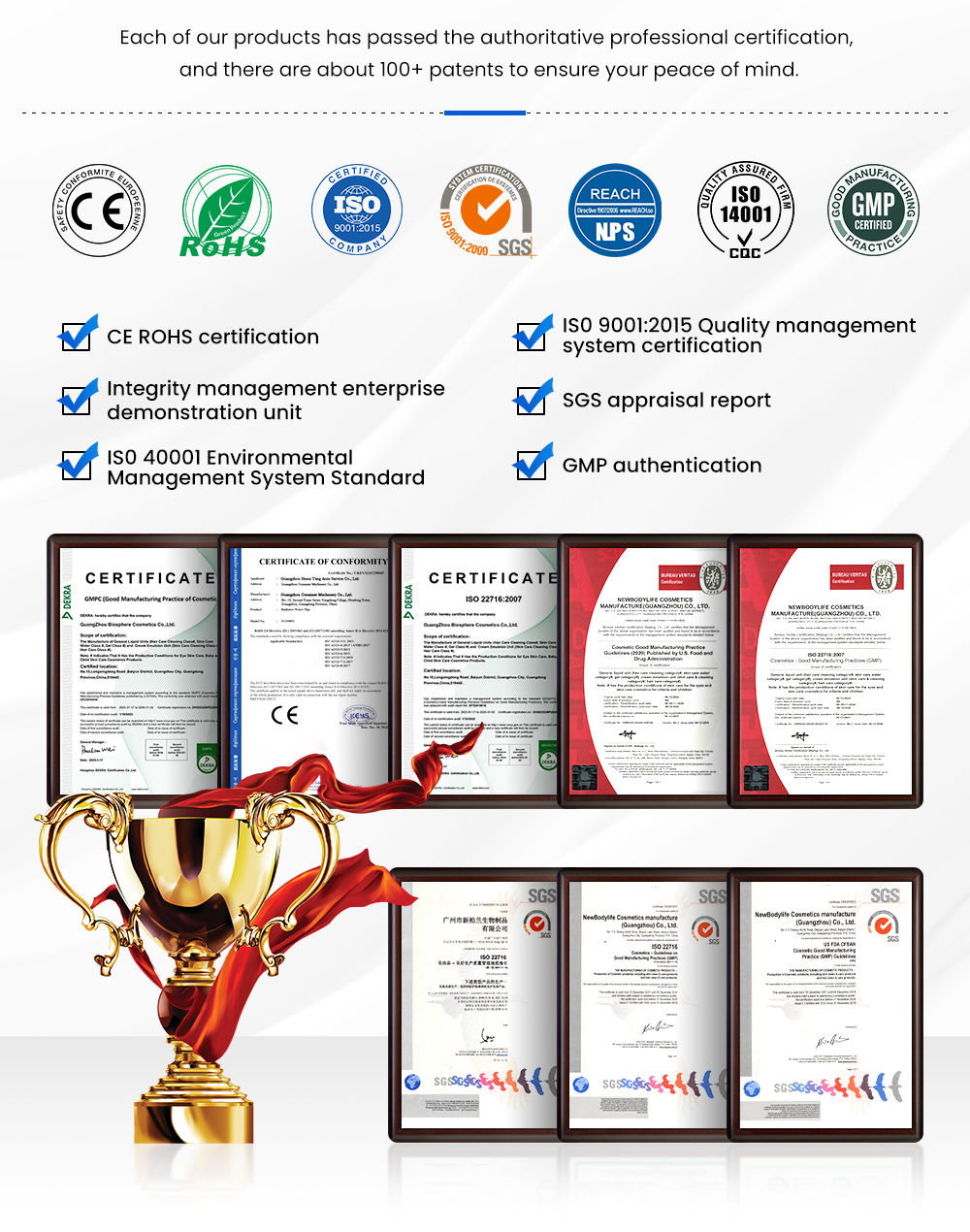 Certifications