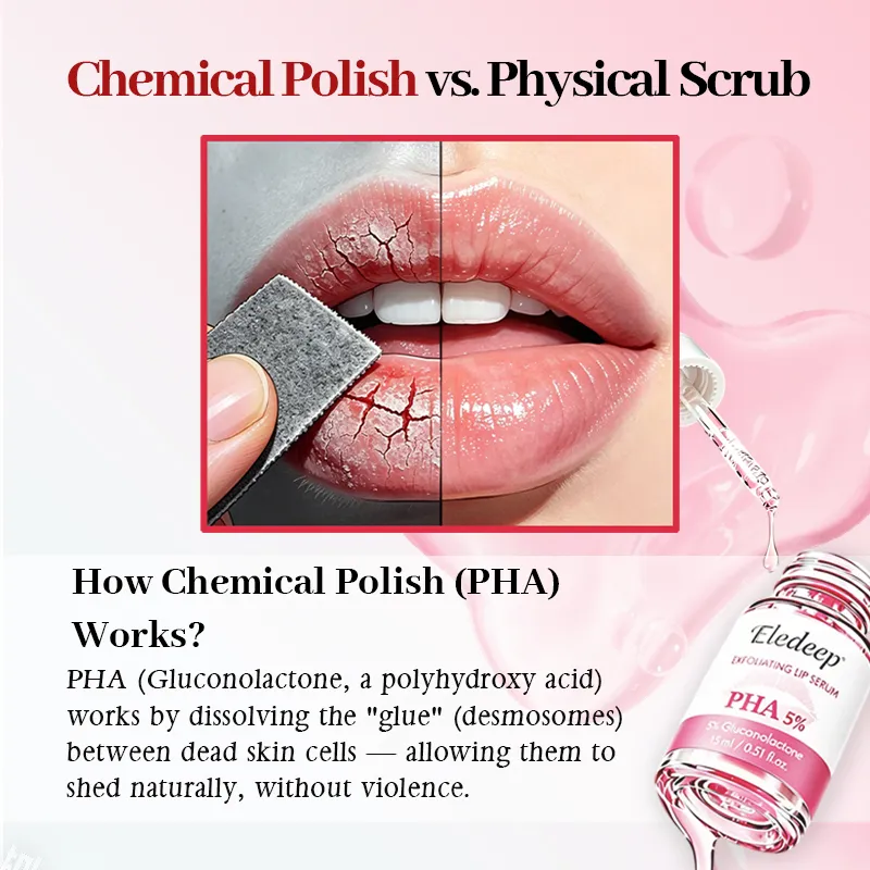 Custom Logo Advanced Rejuvenating Pha 5% Exfoliating Lip Brightening Serum Hydrating Overnight Lip Gentle Exfoliator Treatment