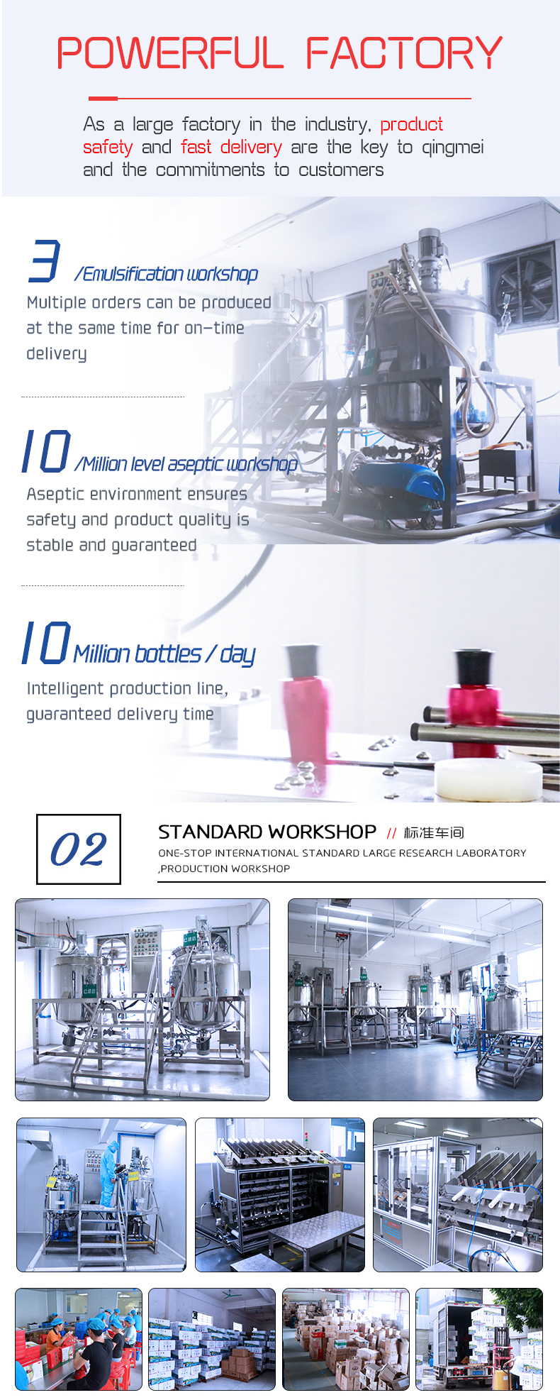 Factory Capability 3