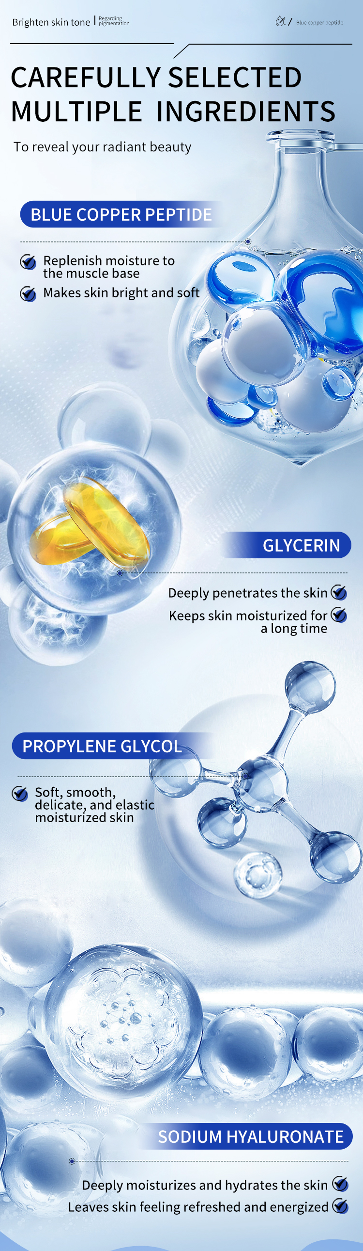 Serum Display