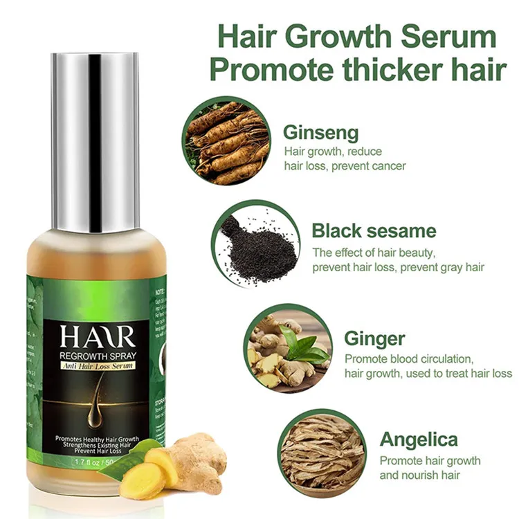 Advanced Topical Formula Custom Hair Growth Serum for Thicker & Healthier Hair