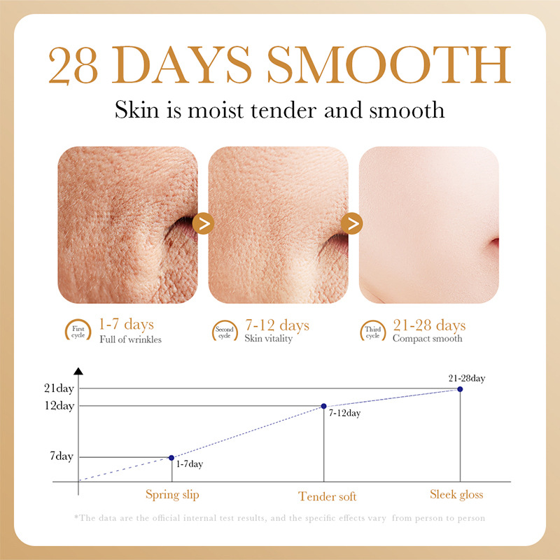 30ml SADOER Facial Collagen Essence Liquid Whitening Hyaluronic Acid Anti Age Moisturizing Whitening Skin Care Face Serum