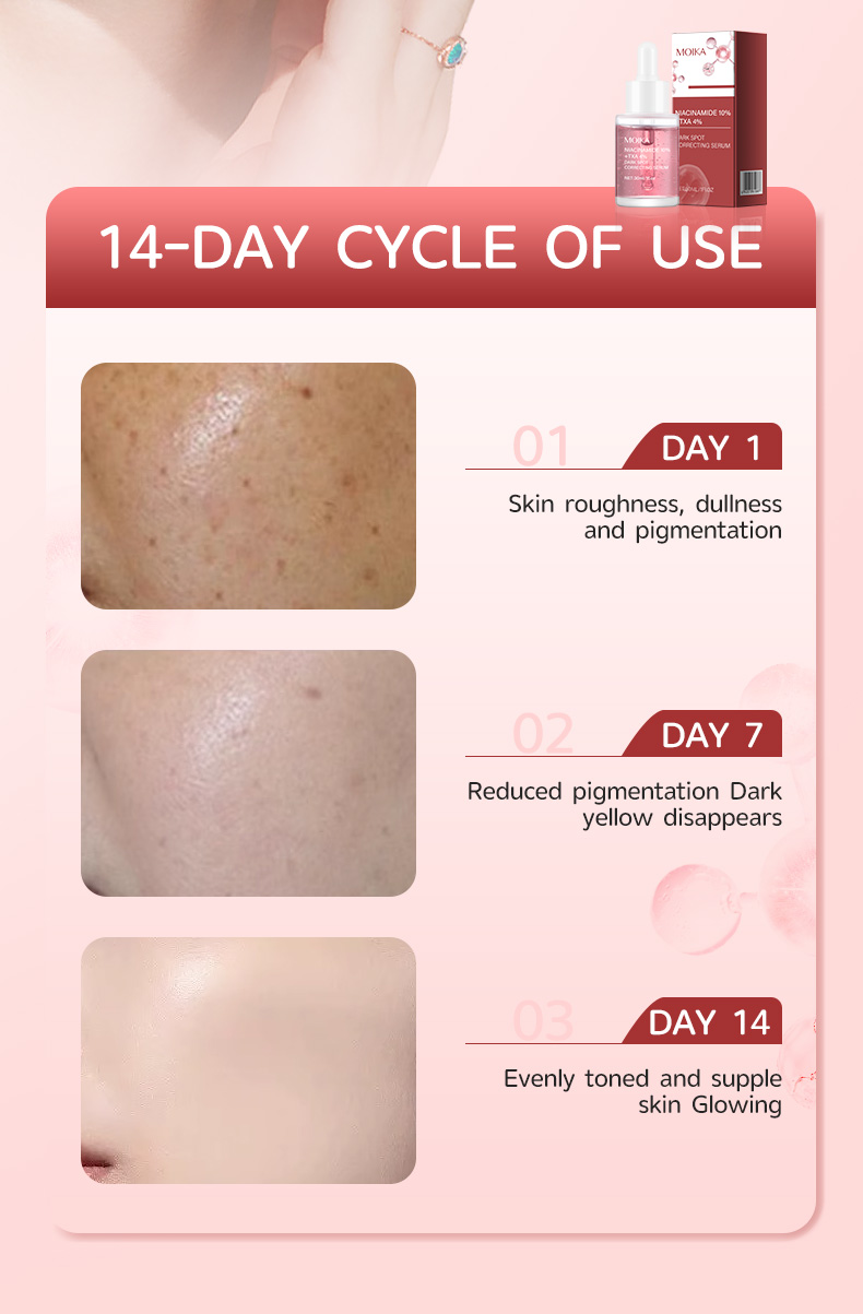 Serum 7
