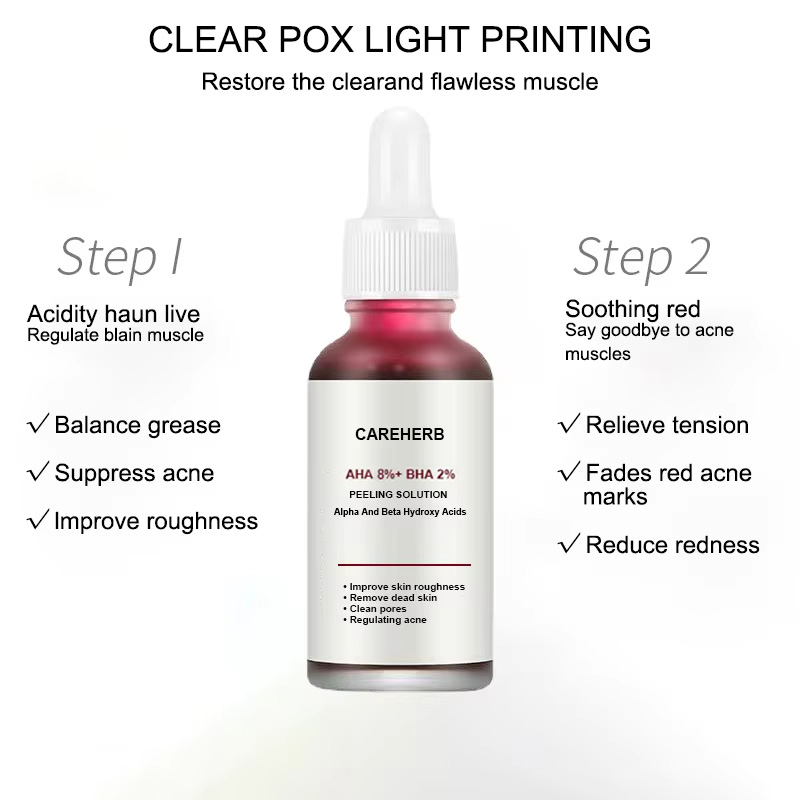 Serum details 6