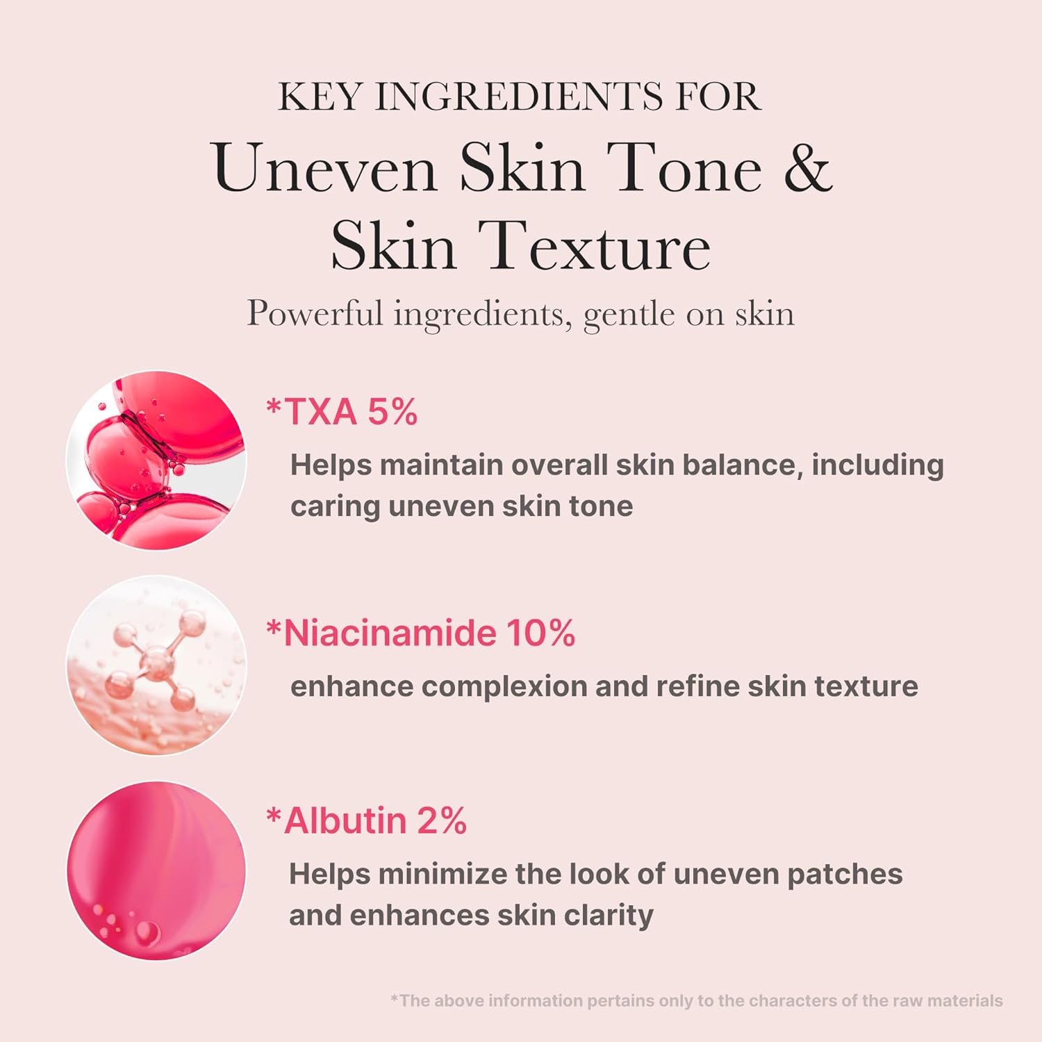 Medicube Korean Skincare Cosmetics Products Skin Care Serum Face Care Serum Medicube TXA+Niacinamide 15 Serum 30ml