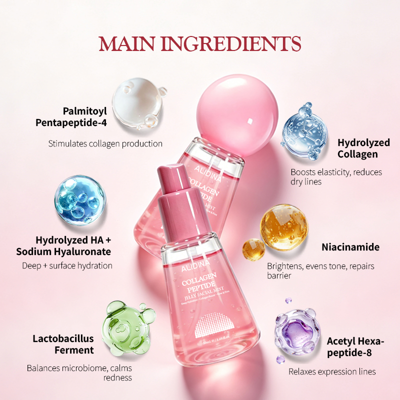 Private Label Brightens Evens Tone Repairs Barrier Collagen Peptide Jelly Facial Mist for Boosts Elasticity Fade Dry Lines