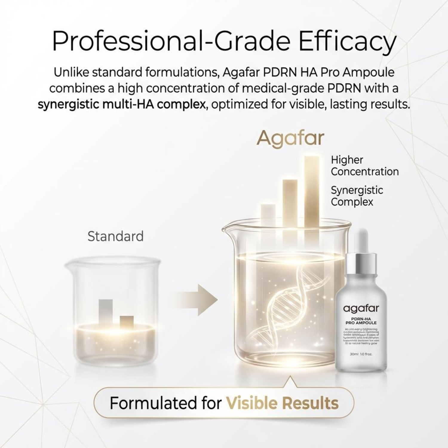 PDRN Salmon DNA 100% Pure 10000ppm Hyaluronic Acid Anti Aging Pore Shrinking Whitening Moisturizing Liquid Face Serum 30ml