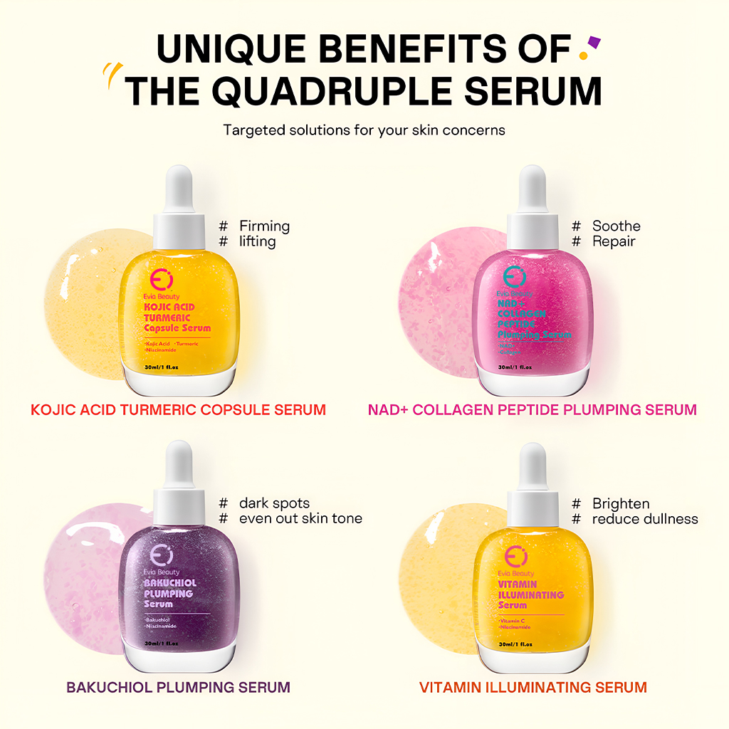 Private Label 4-Step Skincare Solution Set Anti-Aging Anti-Wrinkle Kojic Acid Turmeric Serum NAD+ Collagen Peptide Plumping