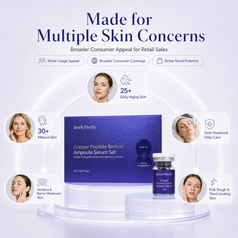 Seek Pretty GHK Cu Vial Blue Copper Peptide Face Serum Anti-Aging Moisturizing Repairing for Skin Care Serum Facial Care
