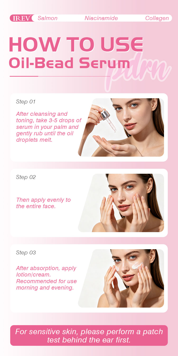 Products Description