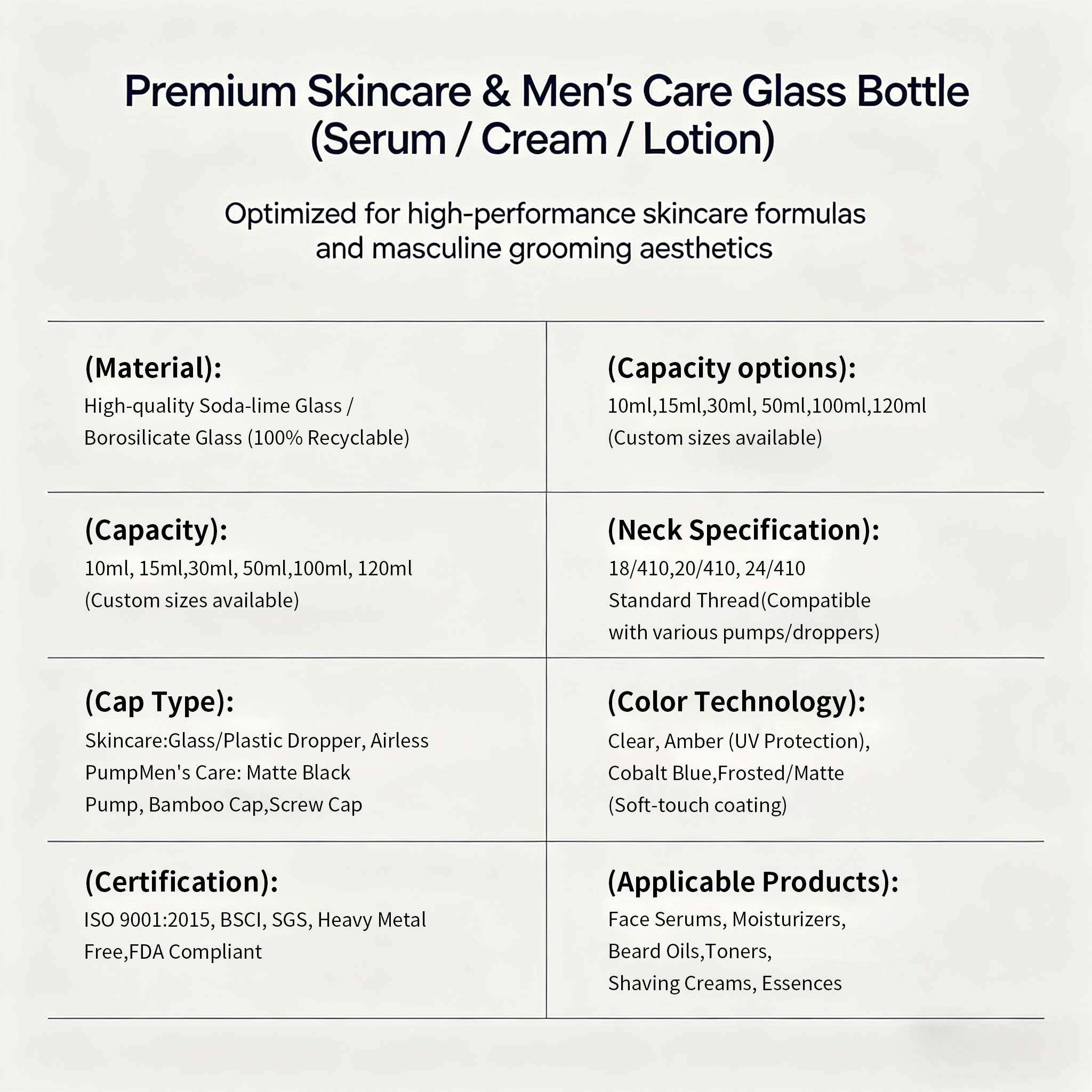 OEM/ODM Anti Acne Face Serum Niacinamide Organic Salicylic Acid for Pores Dark Spots Wrinkle Reduction Improves Skin Texture
