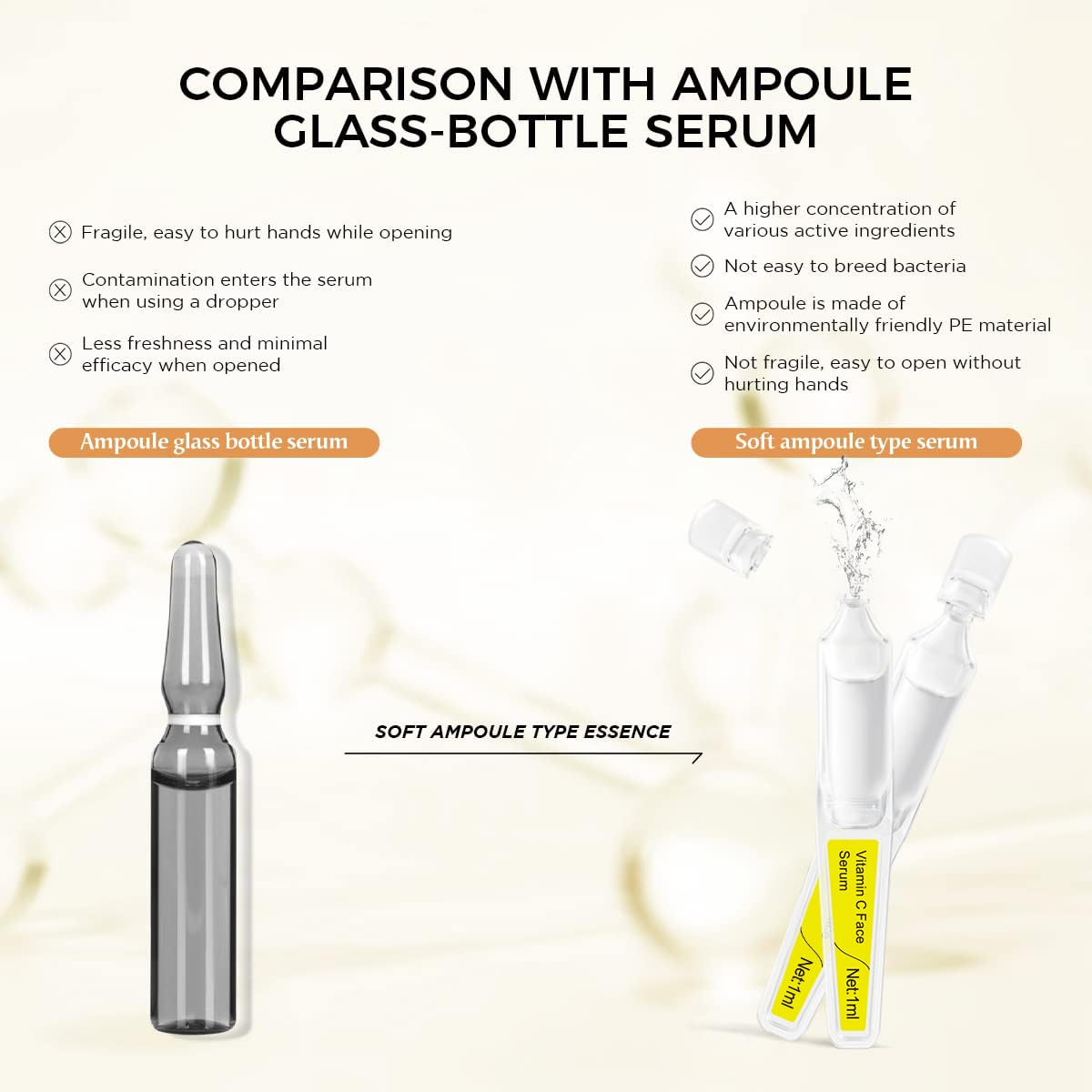 Private Label Alpha Arbutin Brightening Whitening Skin Care Stem Cell Face Vitamin C Face Serum Ampoule for Travel