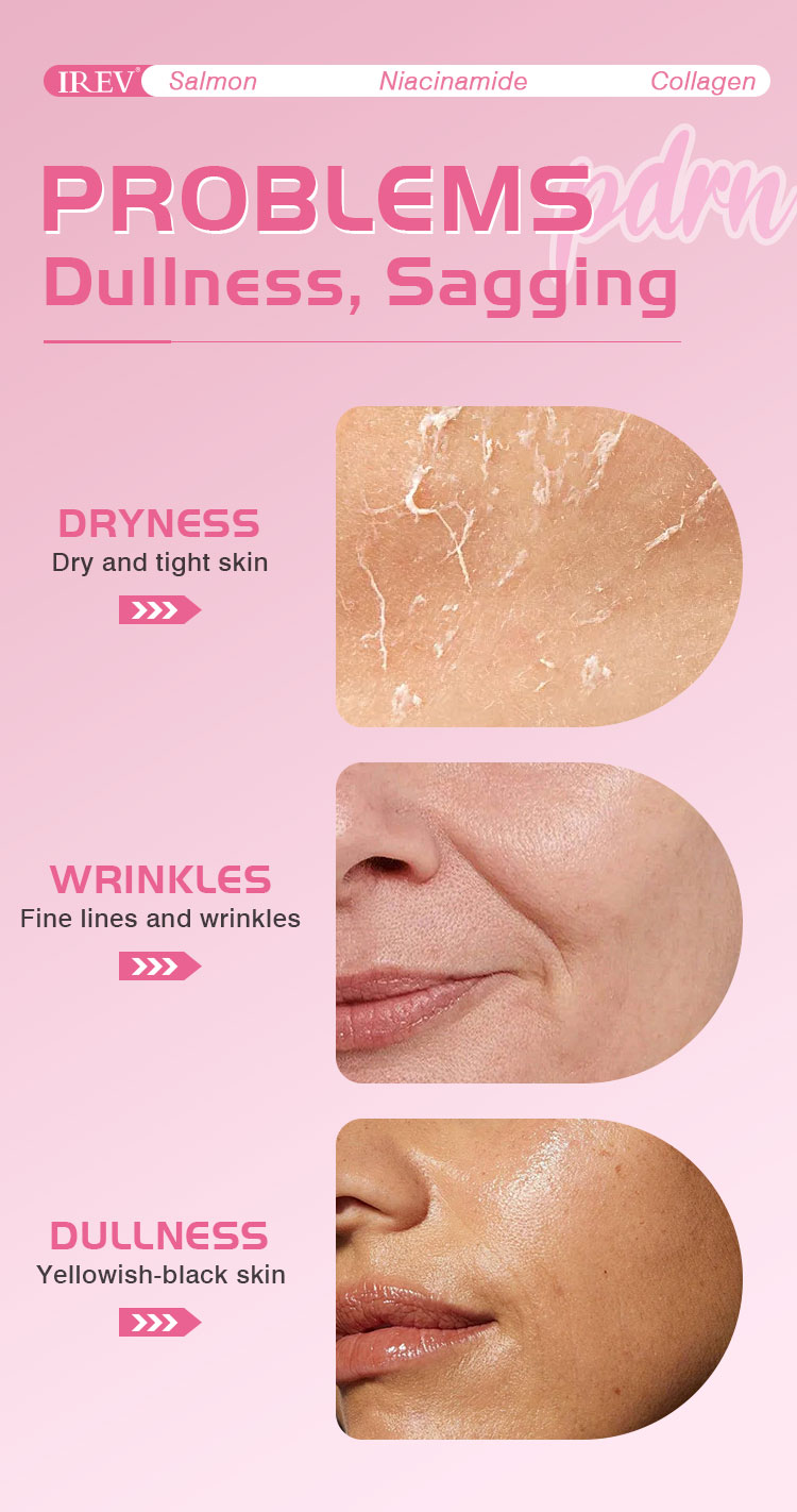 Products Description