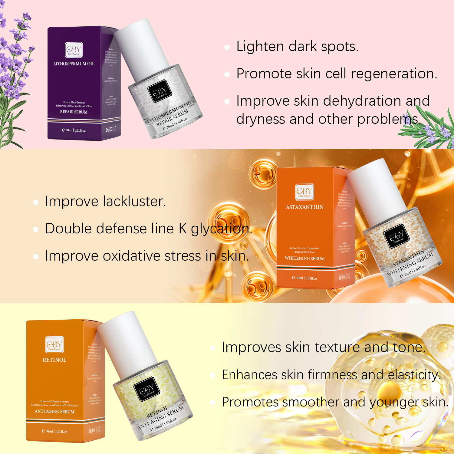 Serum Display 2