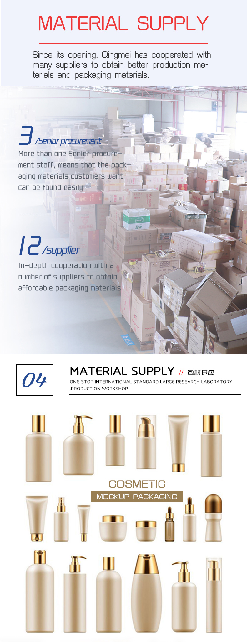Factory Capability 6