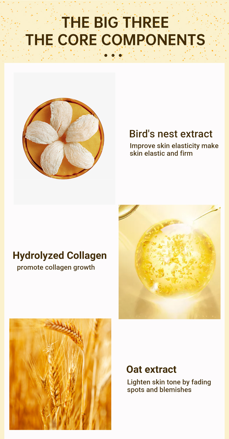 Product Composition