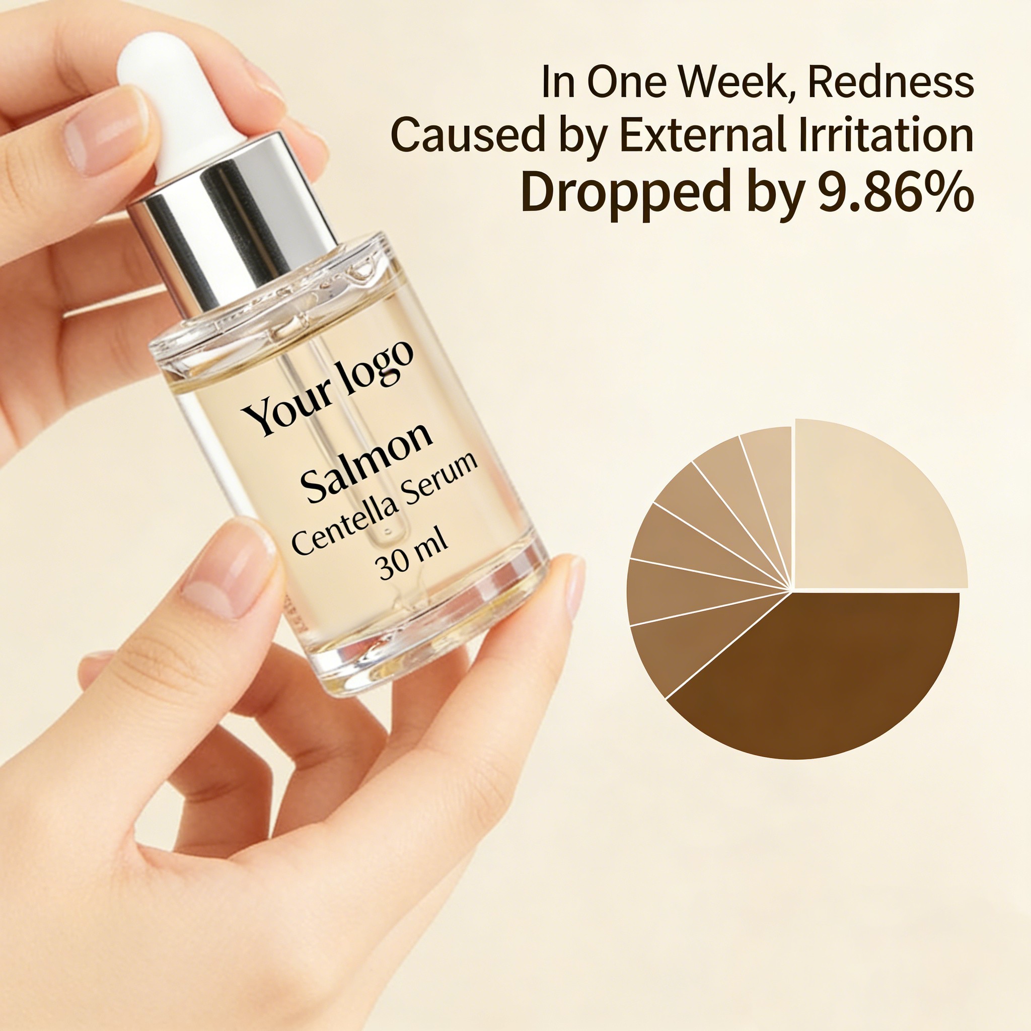 Salmon Pdrn Skin Care Glow Anti Aging Firming Niacinamide 35% Pdrn Salmon Serum