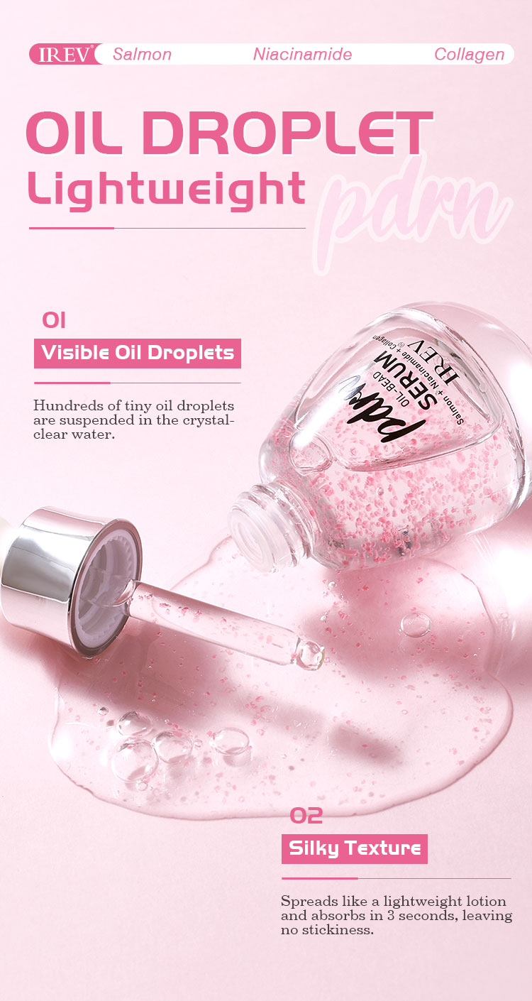 Products Description
