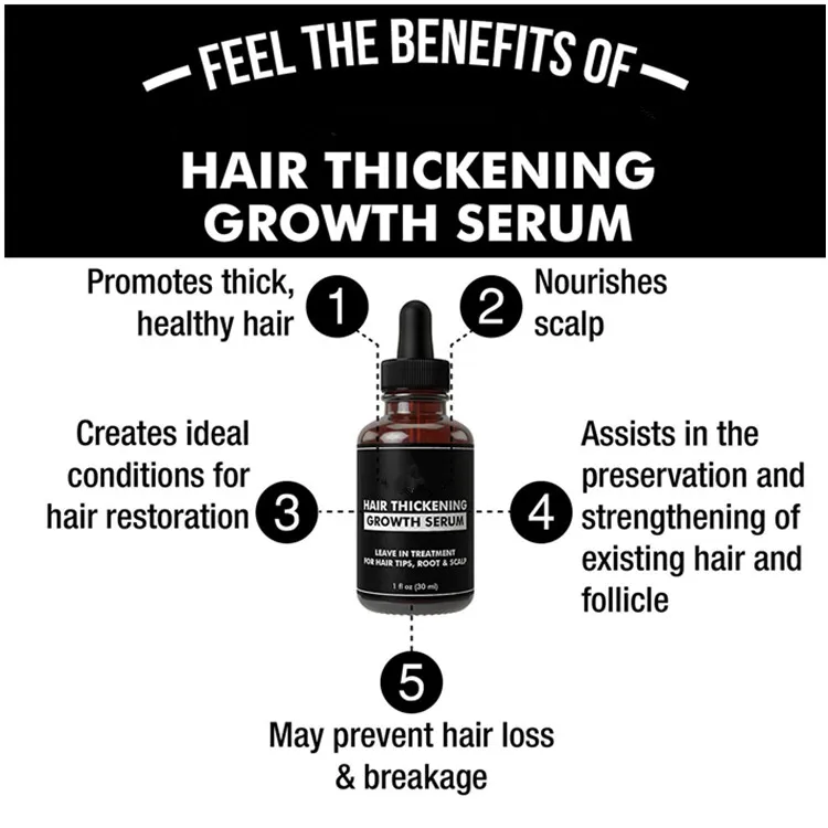 Best Natural Hair Growth Serum for Thinning & Thickening