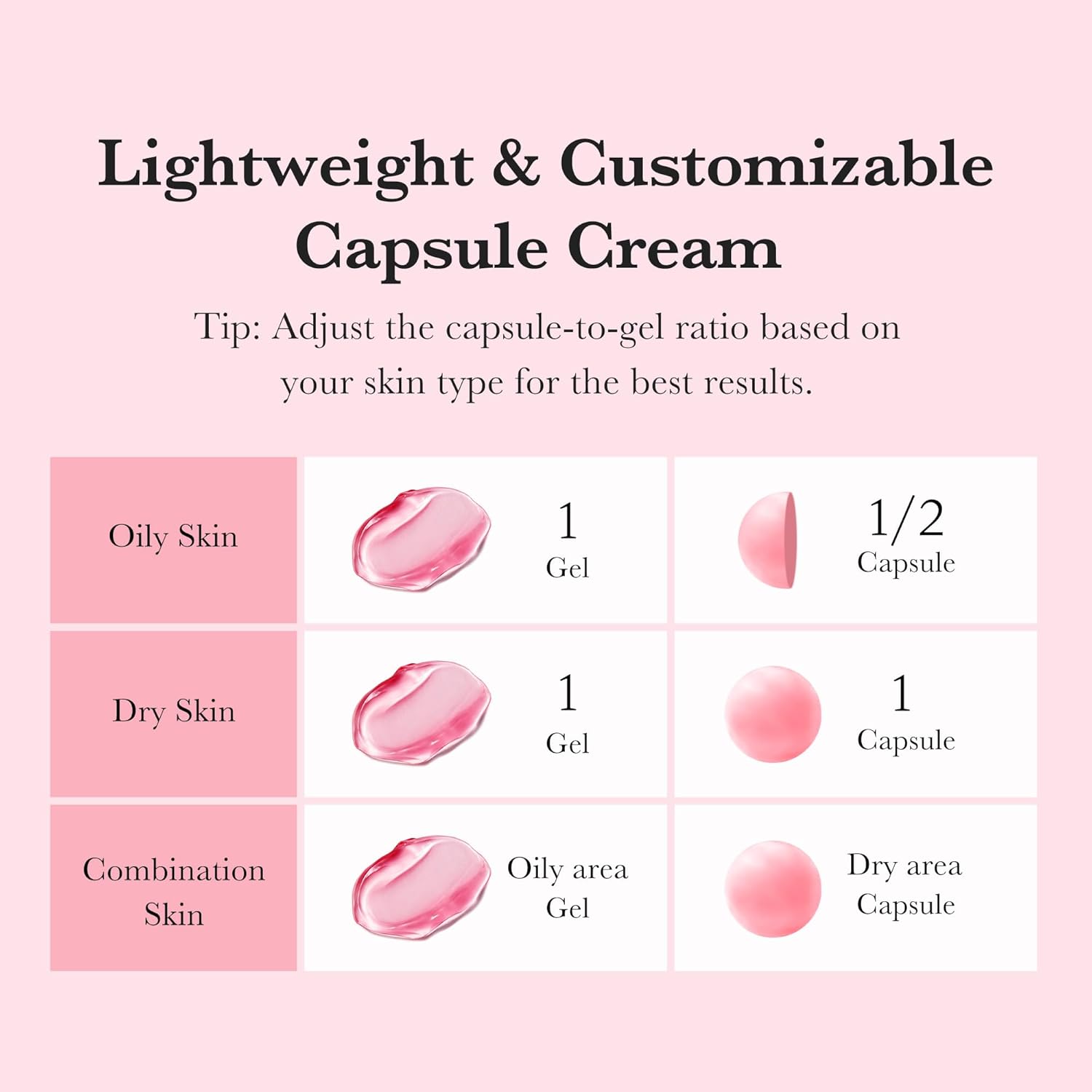 Medicube TXA + Niacinamide &amp; Vitamin C Squalene Night Cream Dual Radiance Moisturizer for Even Skin Tone Texture &amp; Hydration